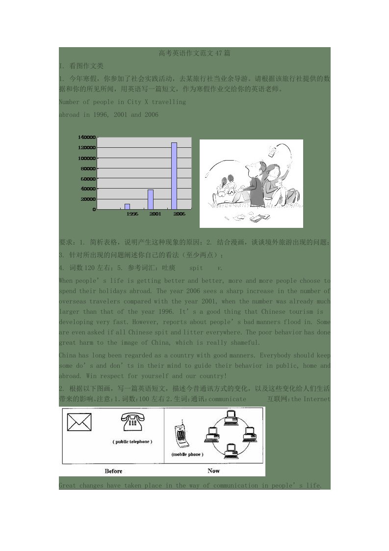 高考英语作文范文47篇