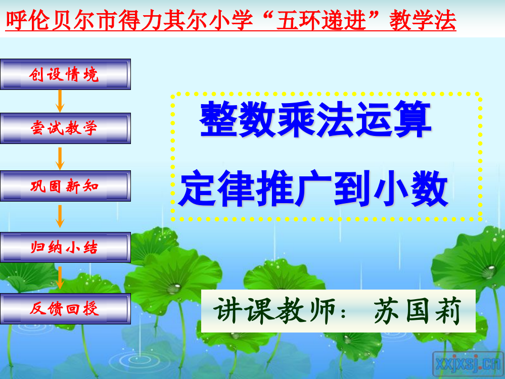 《整数乘法运算定律推广到小数》PPT课件之二