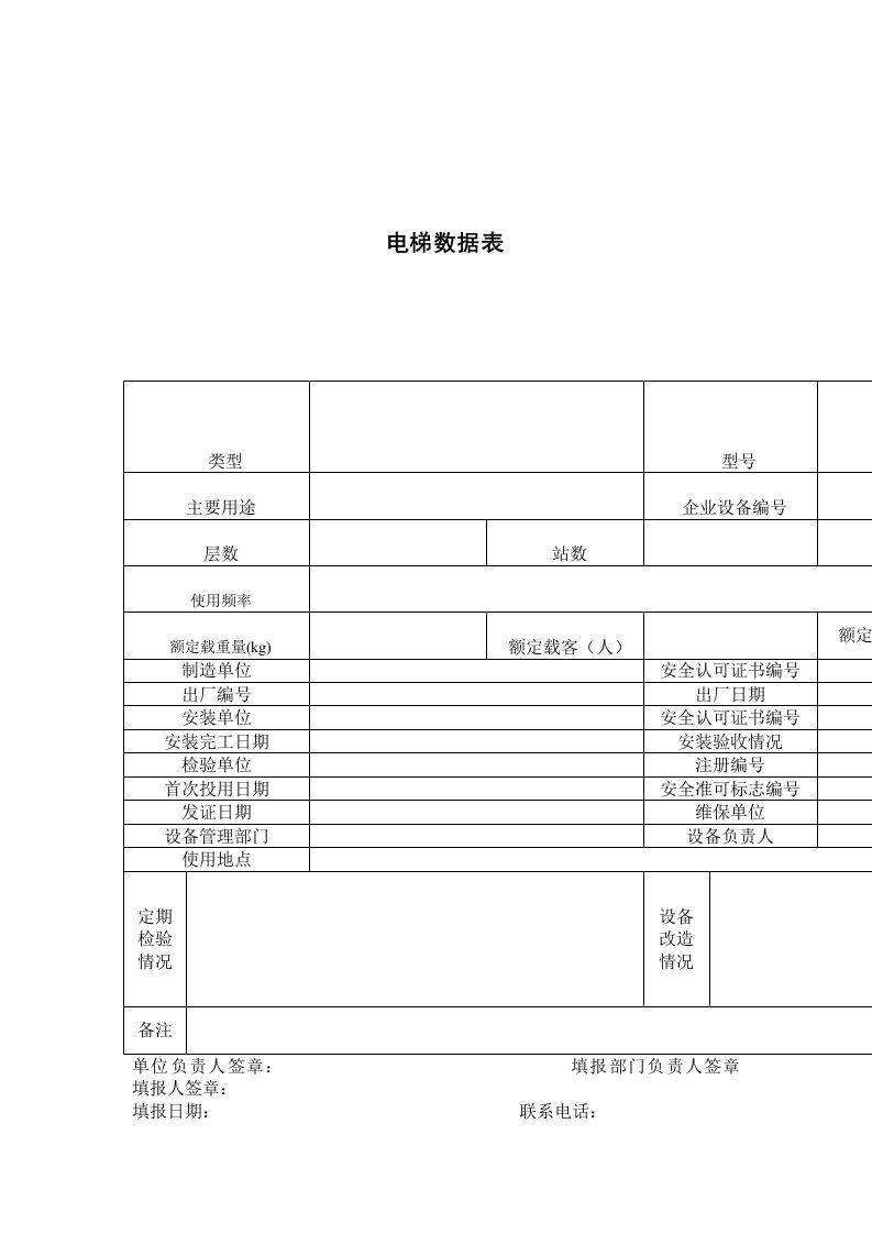 电梯数据表