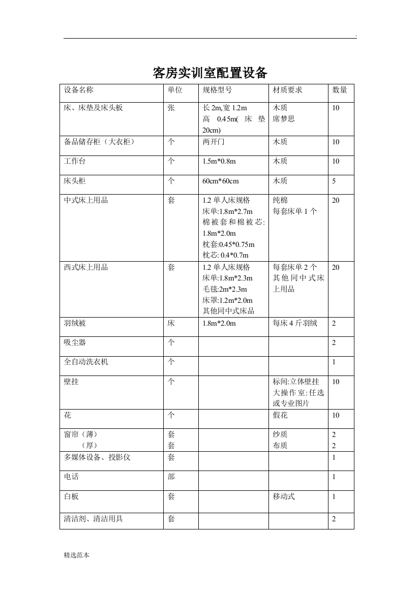 客房实训室配置设备