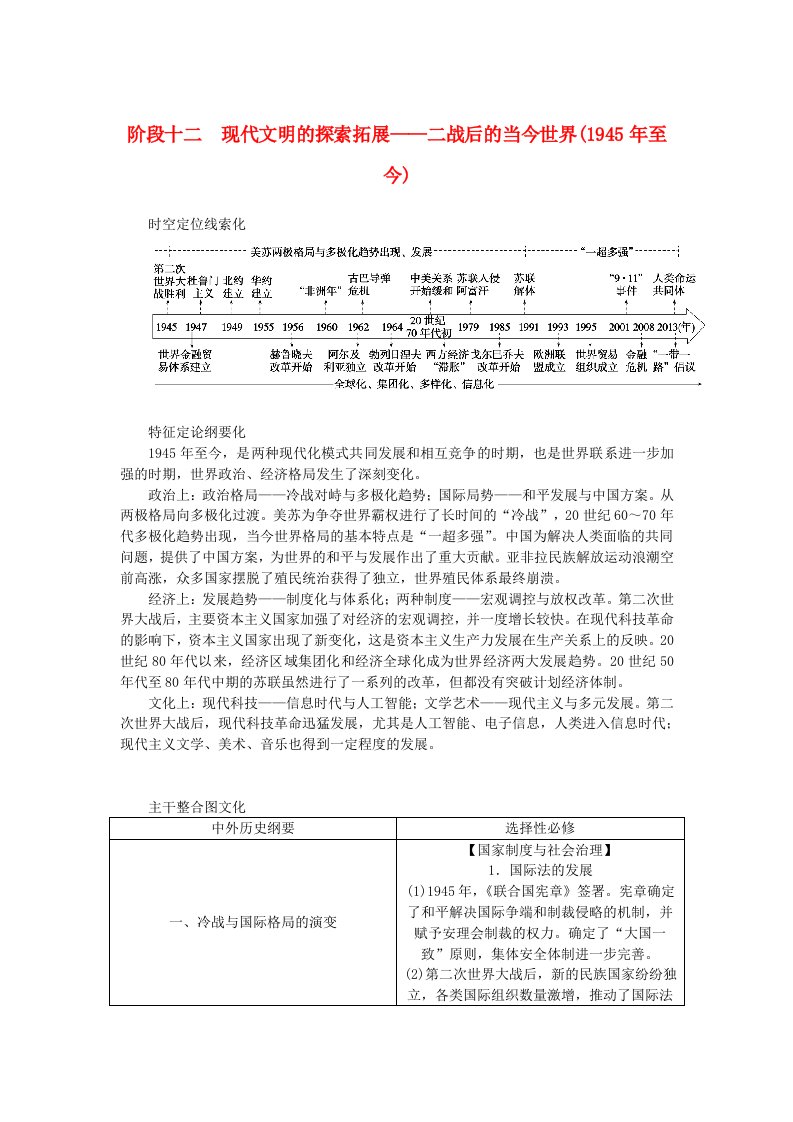 新教材专题版2024高考历史二轮专题复习第三编世界史步骤二阶段十二现代文明的探索拓展__二战后的当今世界1945年至今教师用书