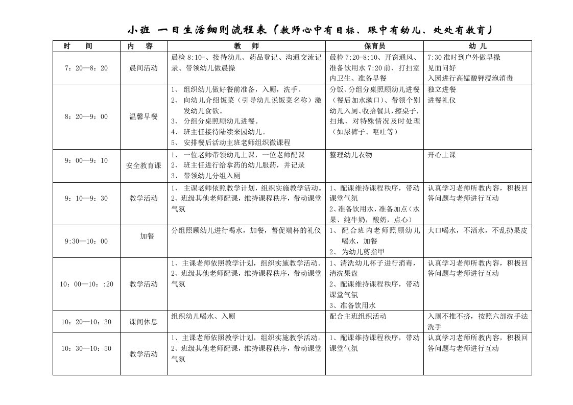 小班一日生活细则流程表