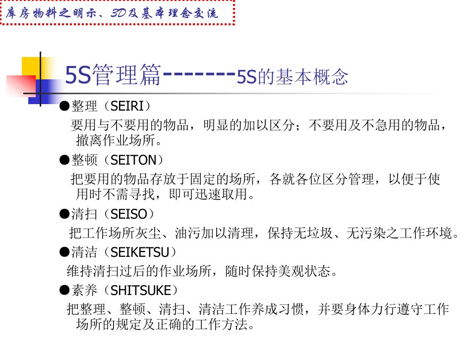 制造型企业仓储管理(目视管理、颜色管理、看板管理等)_2