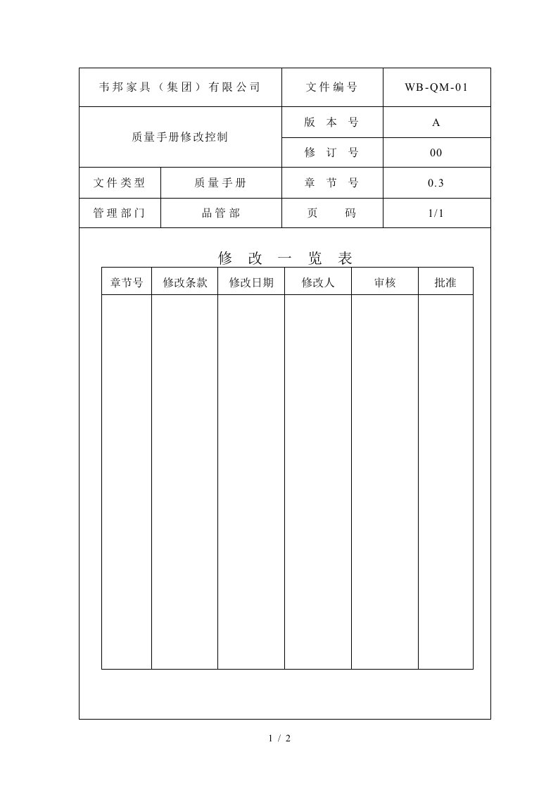 质量手册汇总16