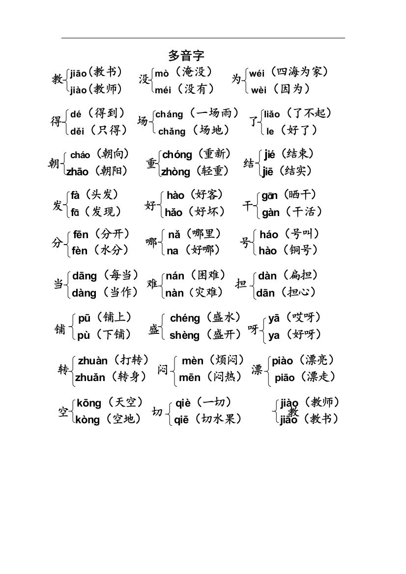 【小学精品】(部编)新人教版二年级上册语文多音字复习