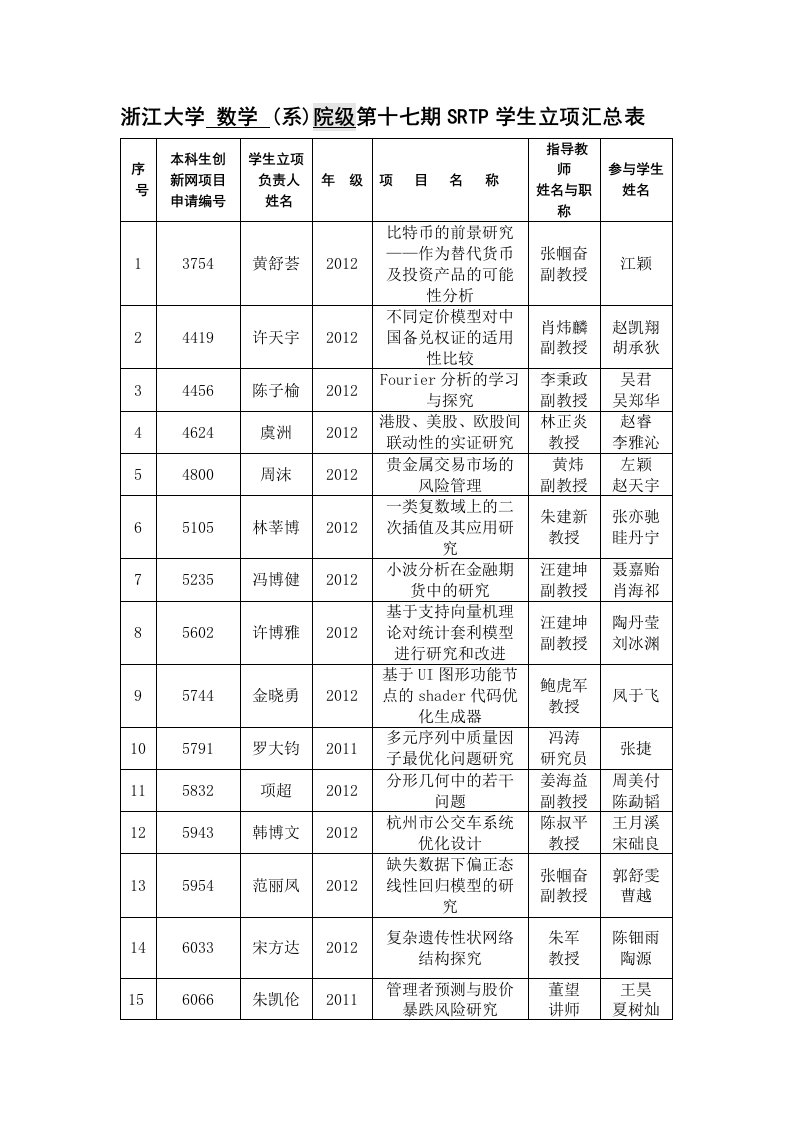 浙江大学