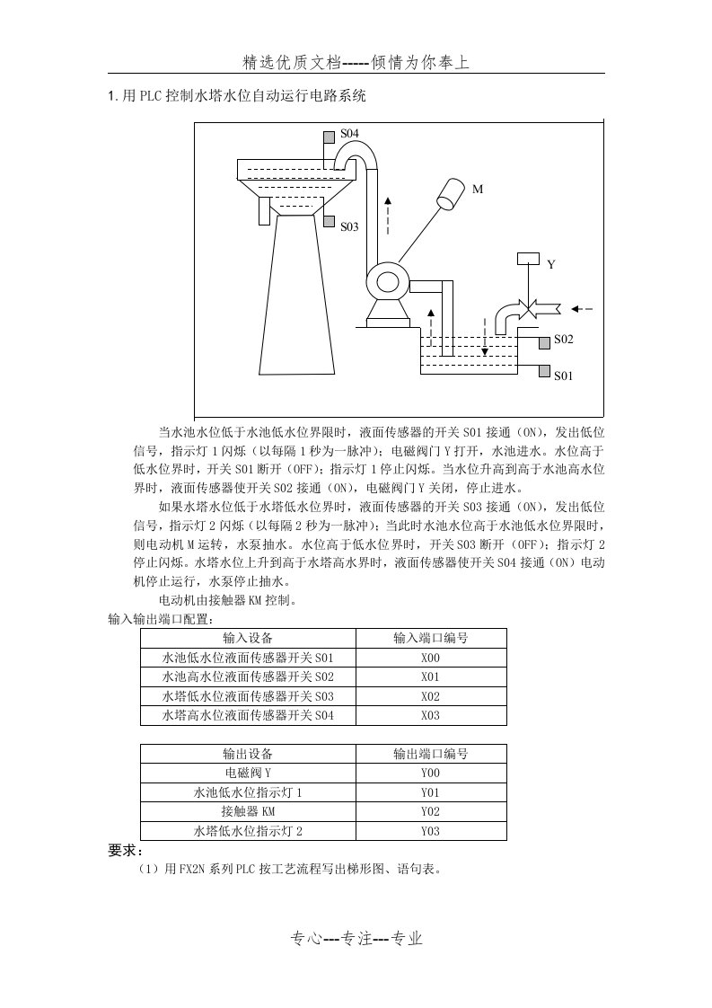 中级电工PLC习题集(共32页)