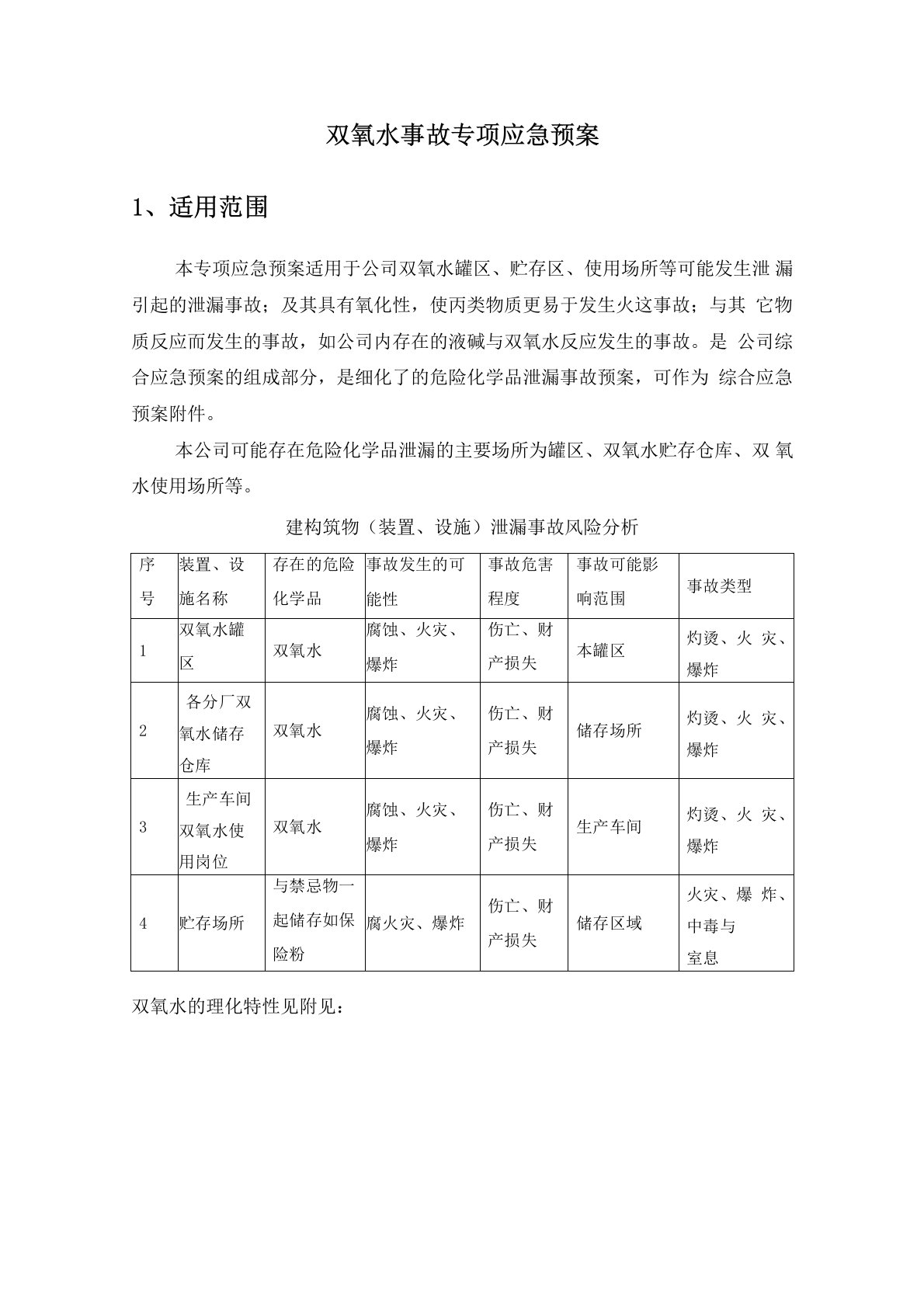 双氧水事故专项应急预案