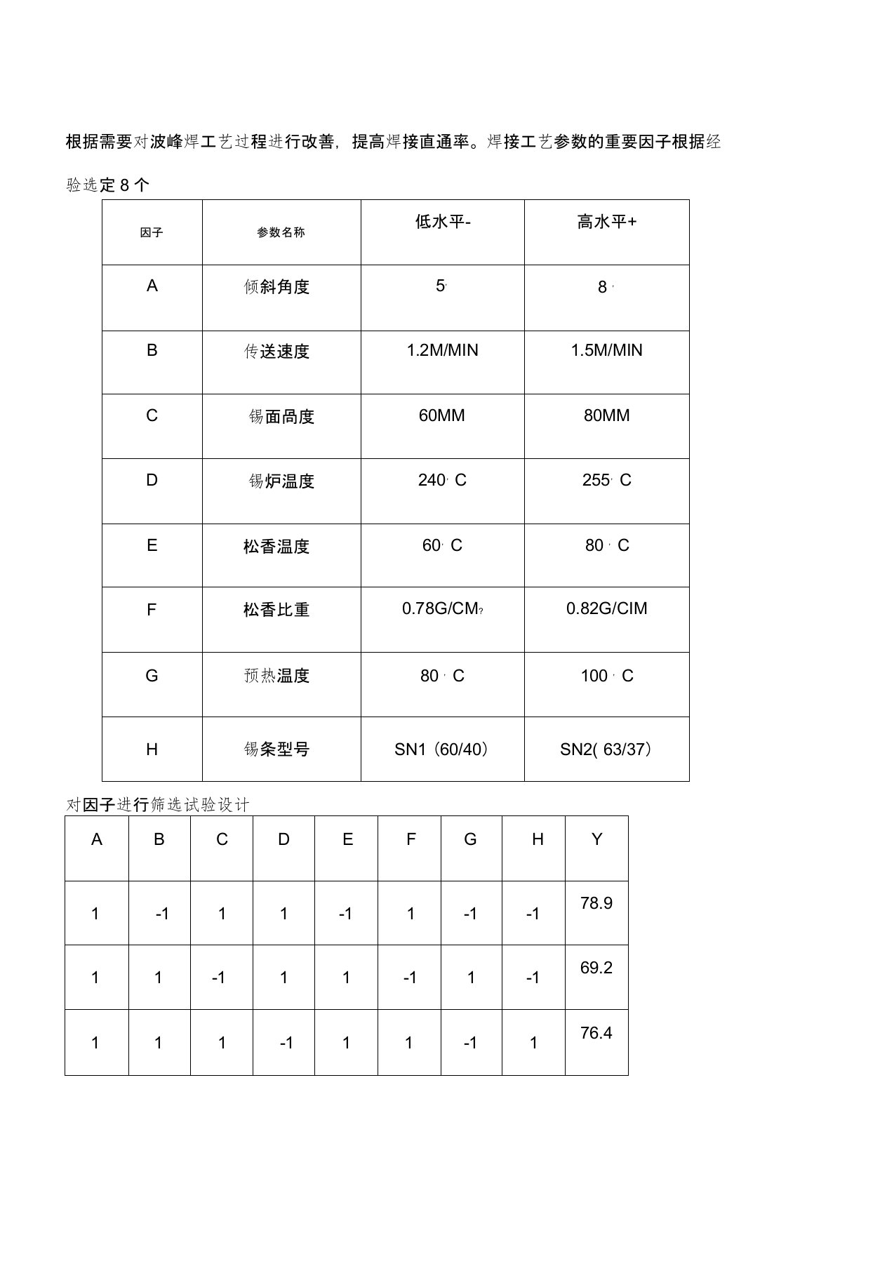 波峰焊DOE