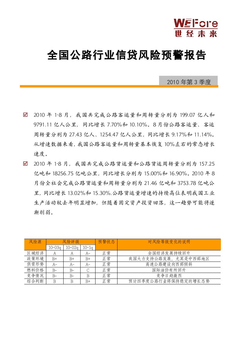 XXXX年3季度全国公路行业风险预警报告