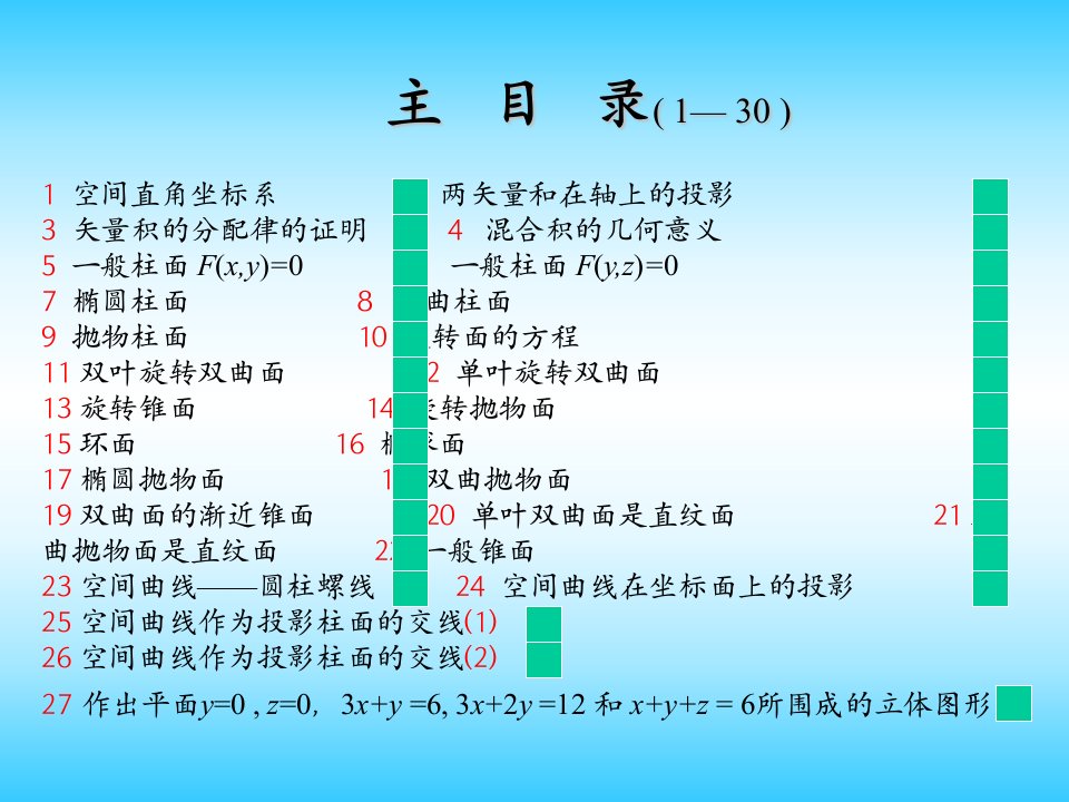 空间解析几何学