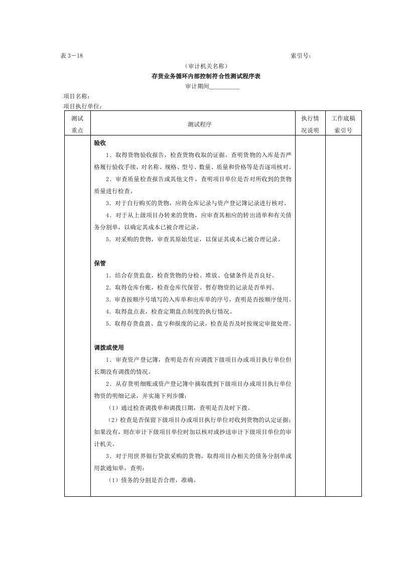 存货2存货业务循环内部控制符合性测试程序表