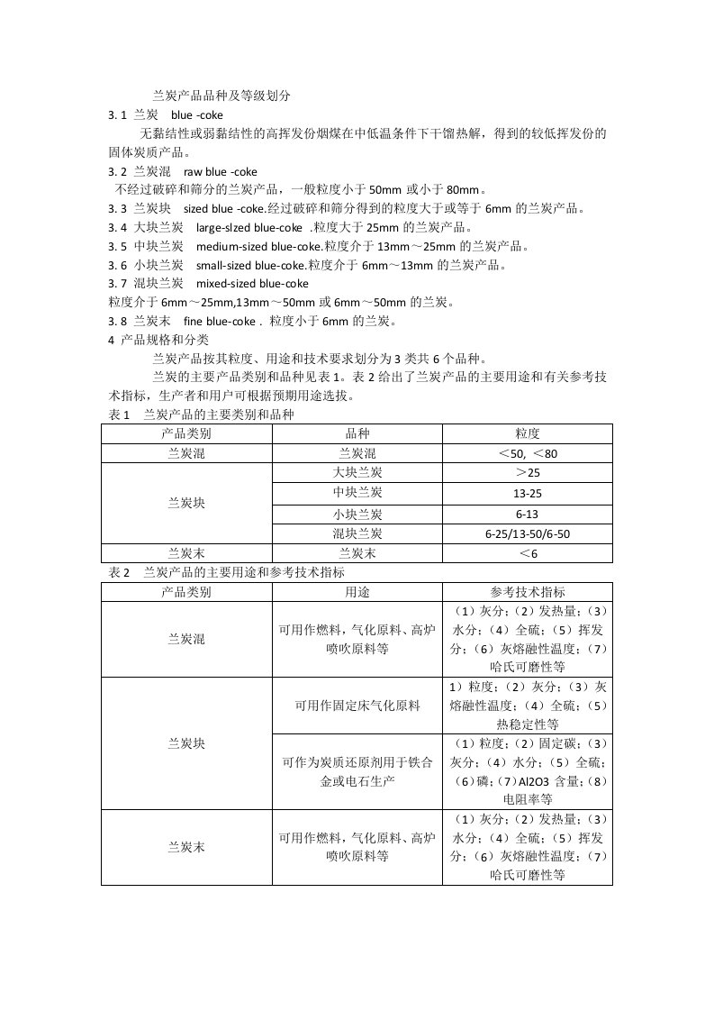 兰炭技术指标