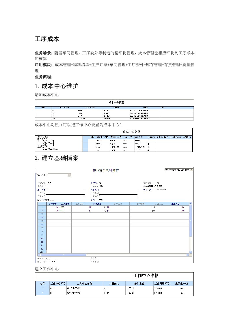 成本管理-工序成本