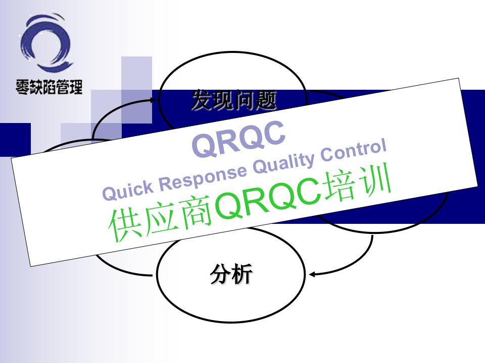 QRQC快速反应质量控制