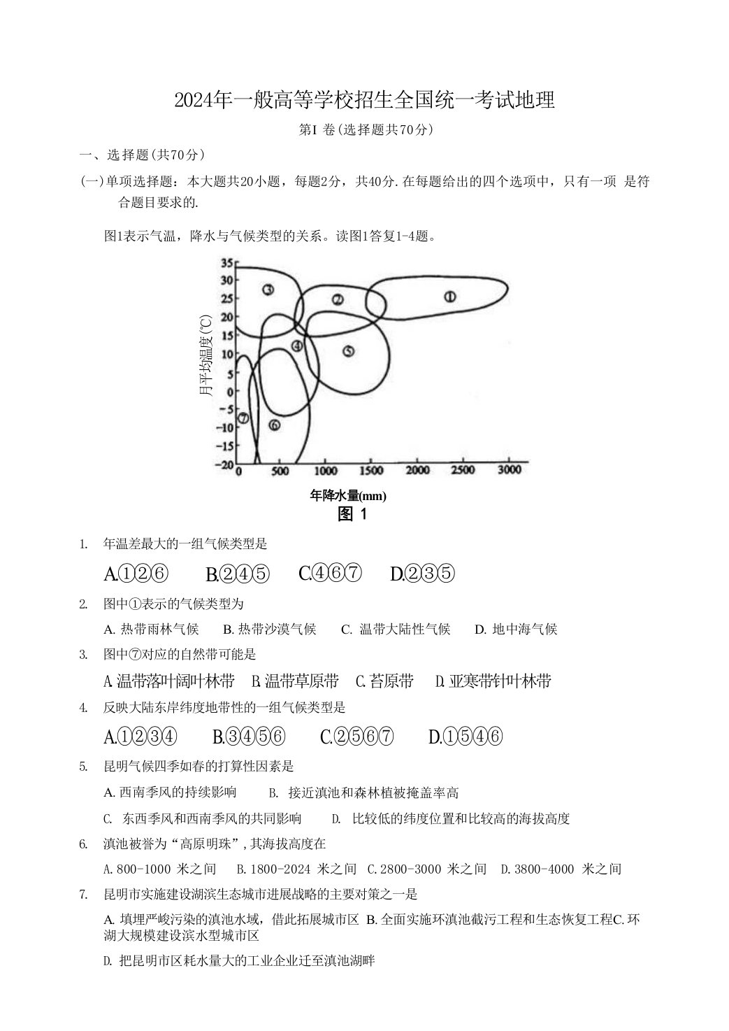 2024年普通高等学校招生全国统一考试地理