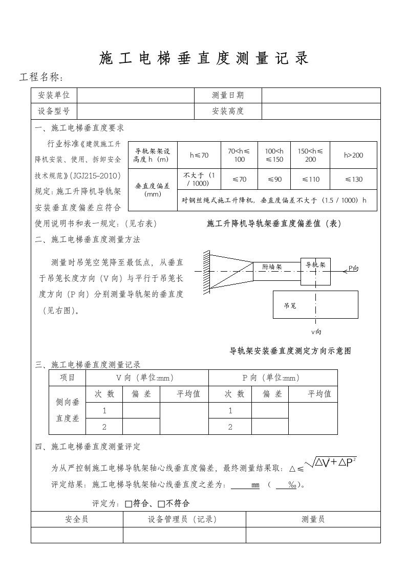 施工电梯垂直度测量记录表