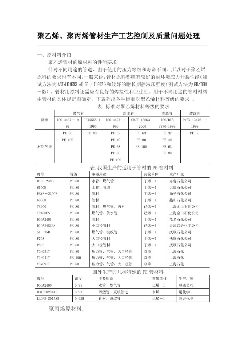 聚乙烯、聚丙烯管材生产工艺控制及质量问题处理