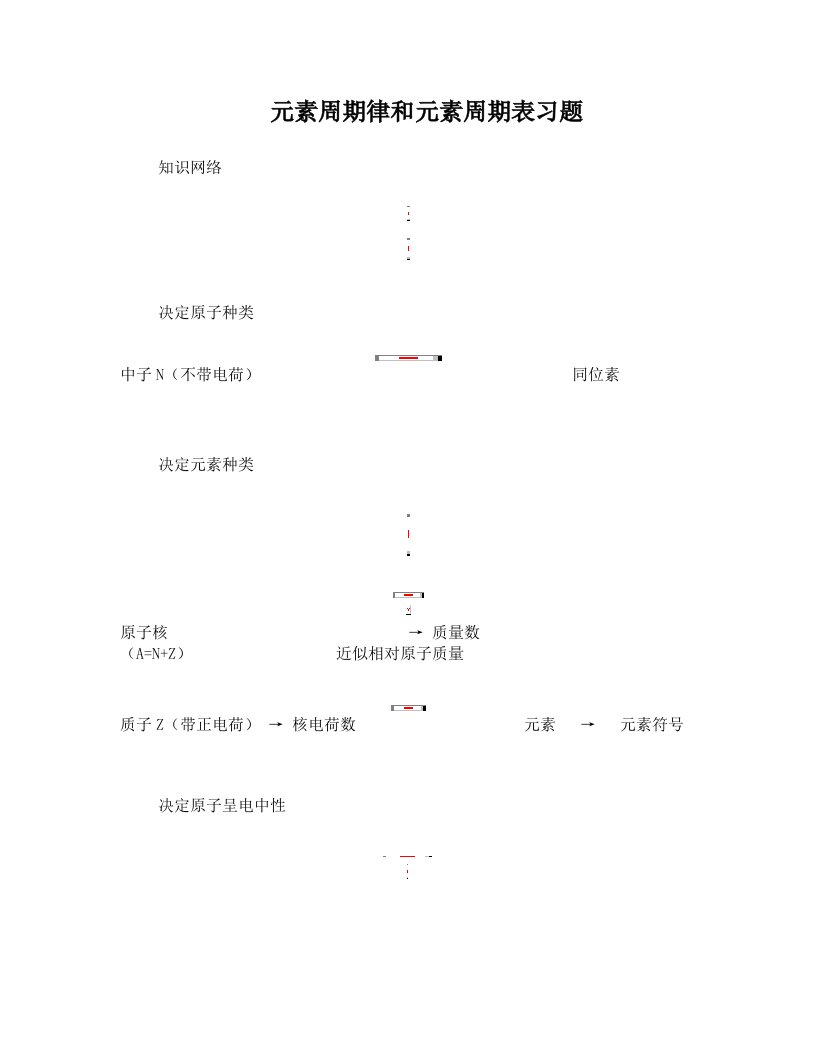 元素周期律和元素周期表习题