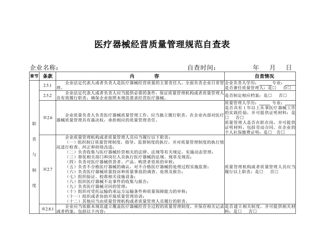 医疗器械经营质量管理规范自查表