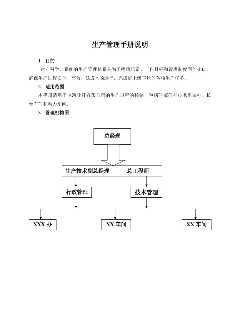 生产管理手册说明