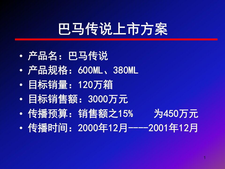 6巴马矿泉水上市方案