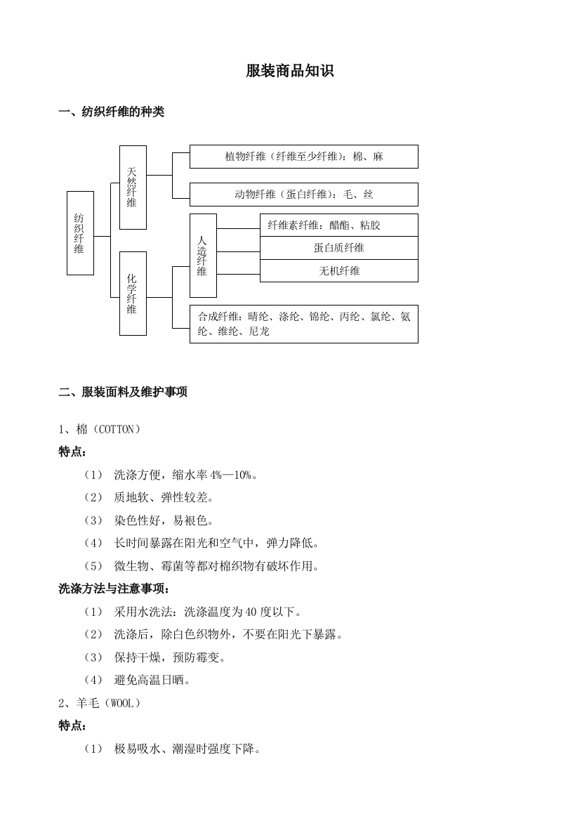 服装商品知识