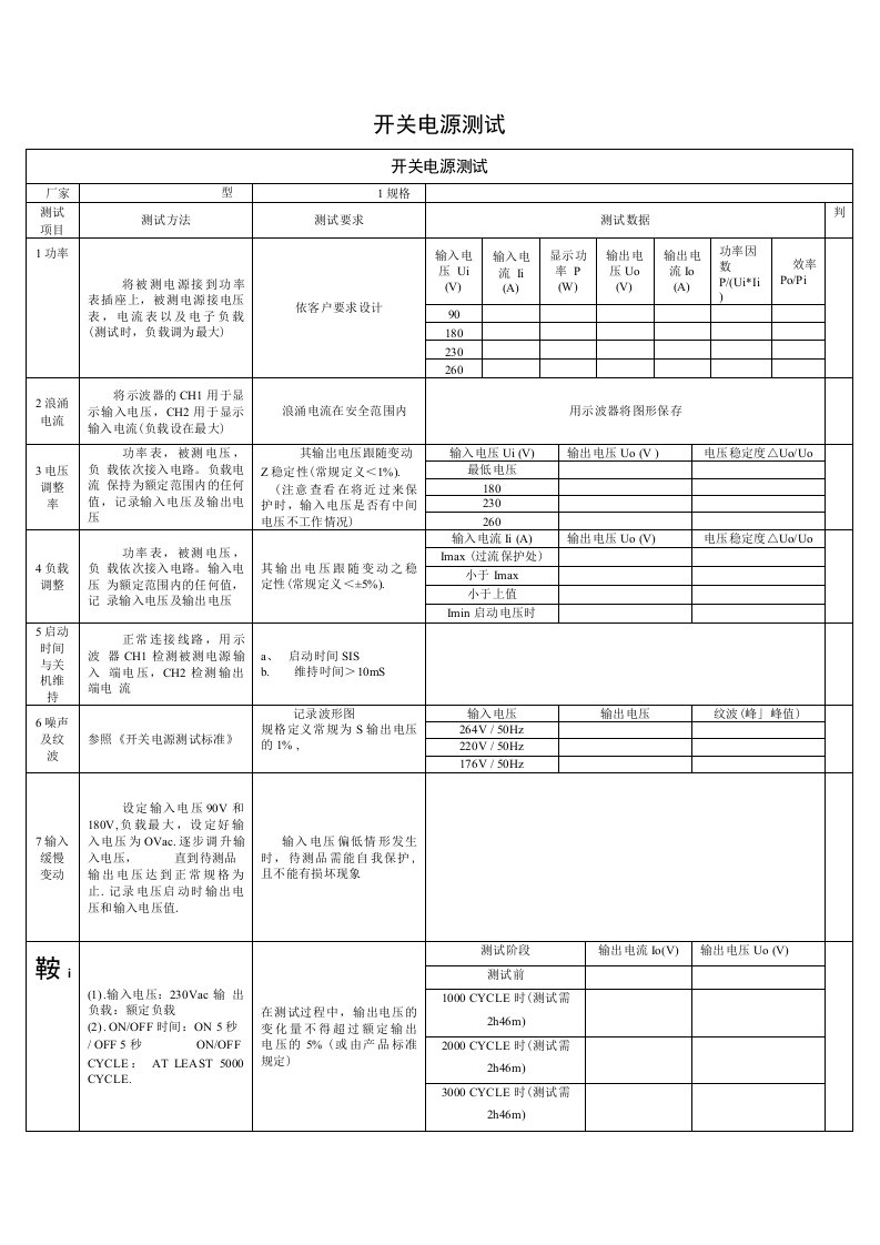 开关电源测试标准