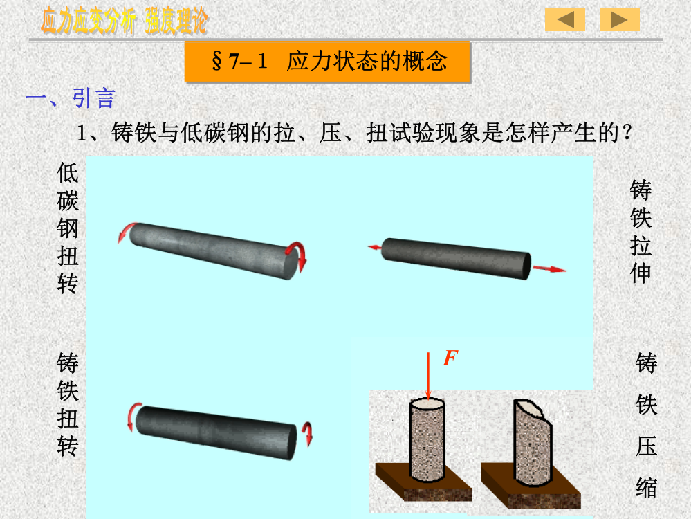 应力与应变分析-强度理论