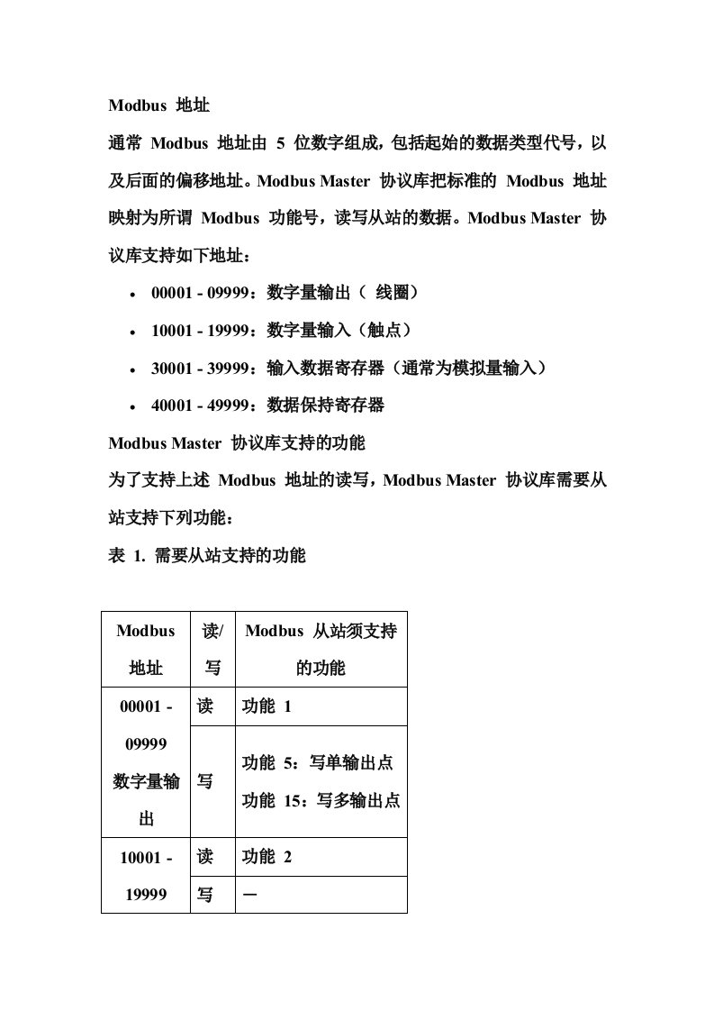 PLC寄存器地址与Modbus地址对应的问题