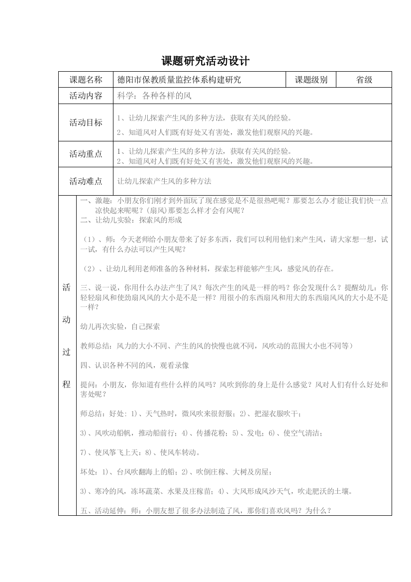 科学：各种各样的风