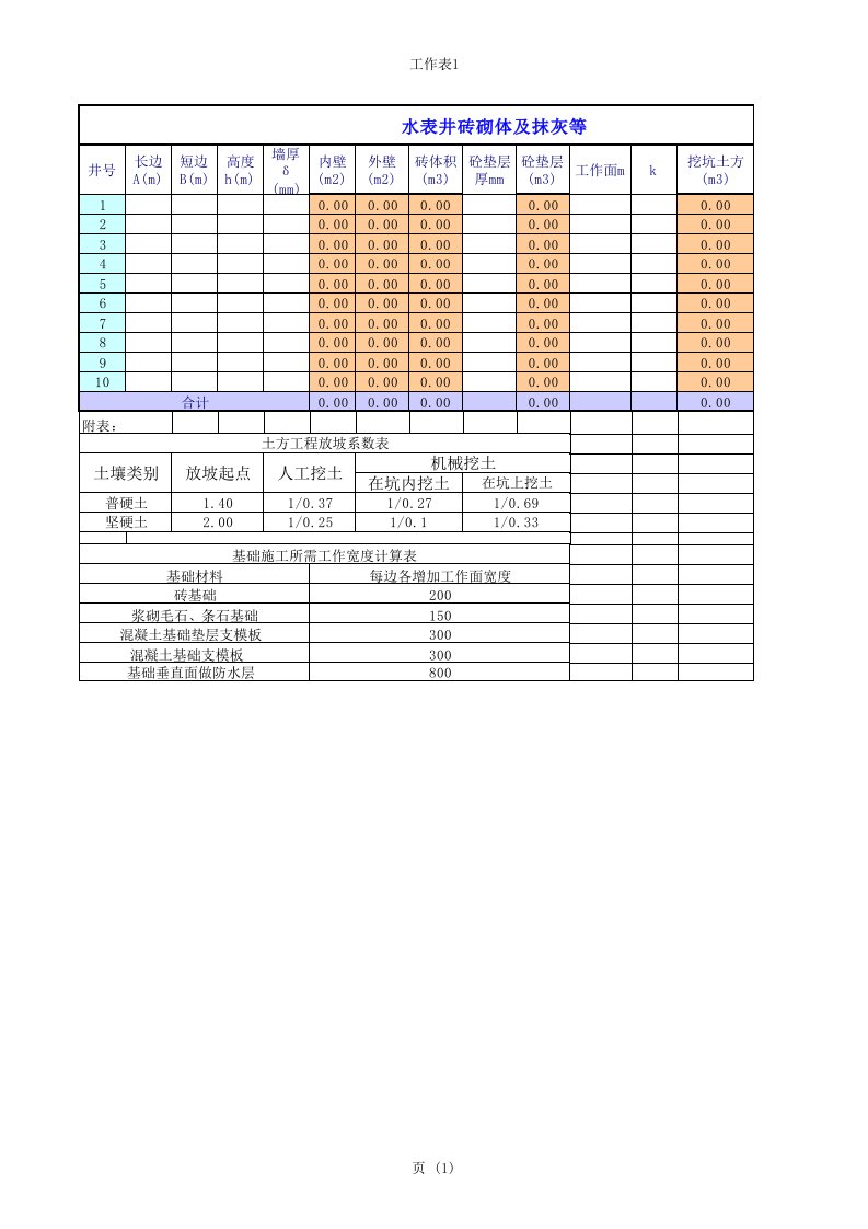 水表井砌体及抹灰计算