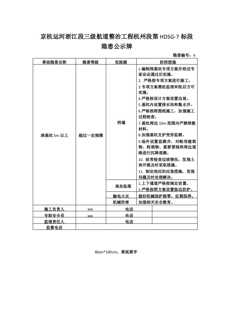 深基坑隐患公示牌