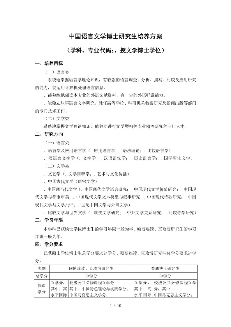 中国语言文学博士研究生培养方案