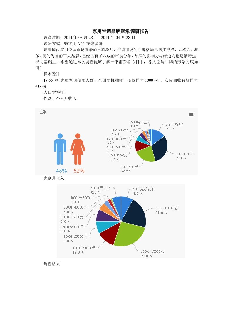 家用空调品牌形象调研报告