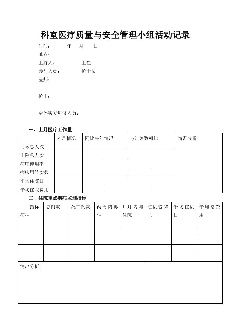 科室医疗质量与安全管理小组活动记录空白