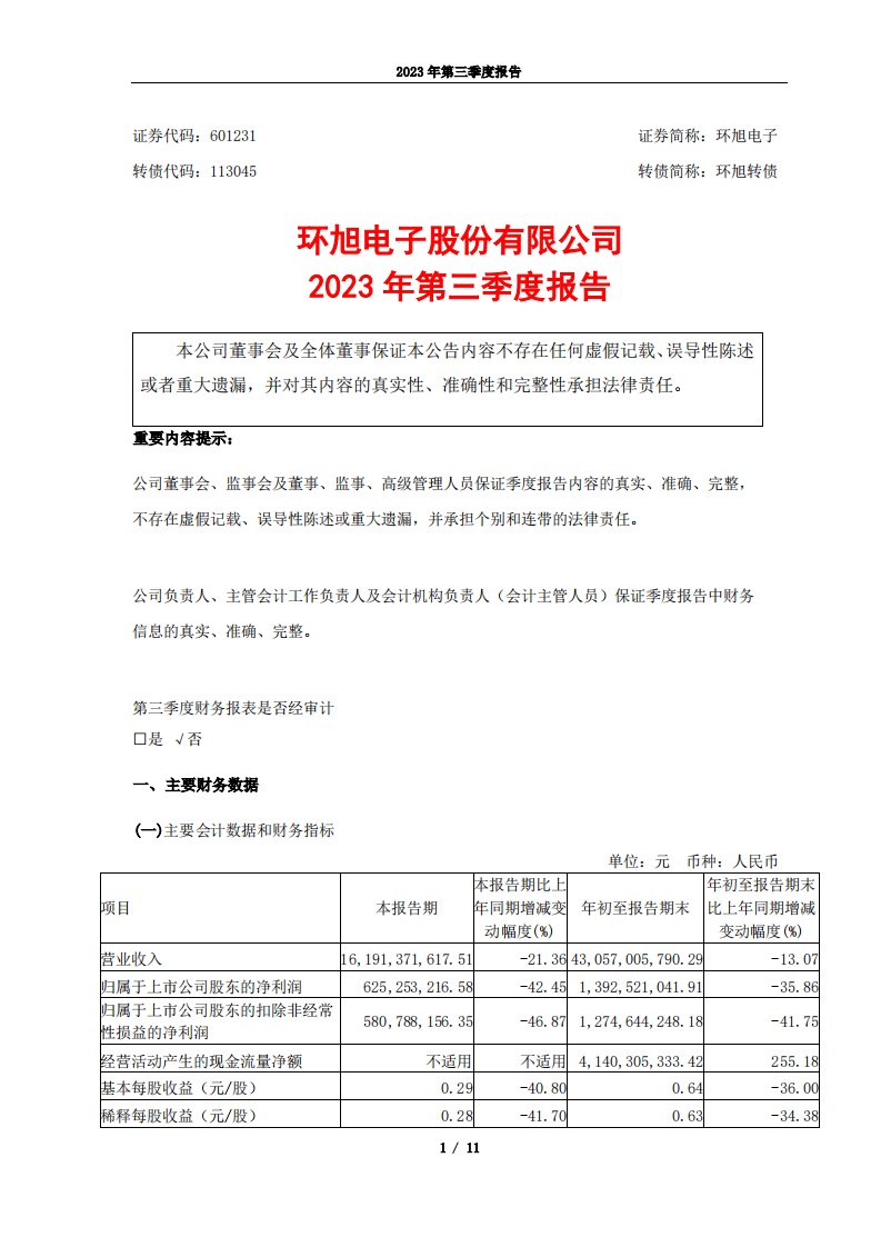 上交所-环旭电子股份有限公司2023年第三季度报告-20231025