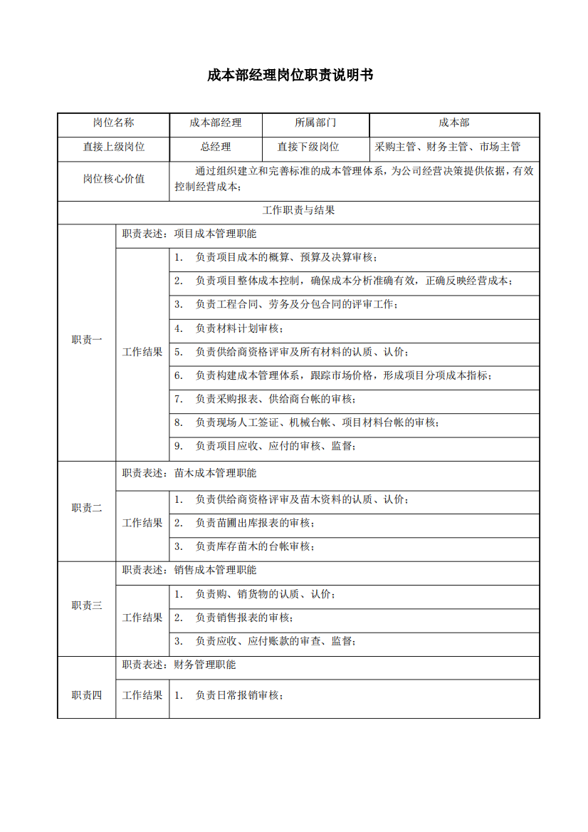 成本经理岗位职责说明书