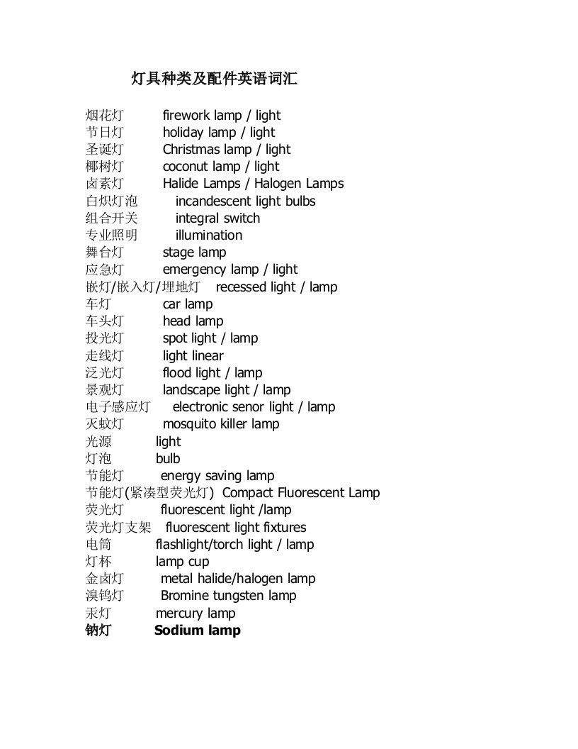 灯具种类及配件英语词汇