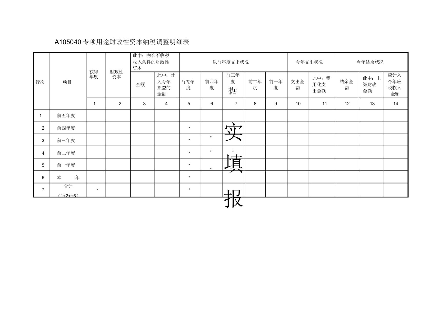 专项用途财政性资金纳税调整明细表A