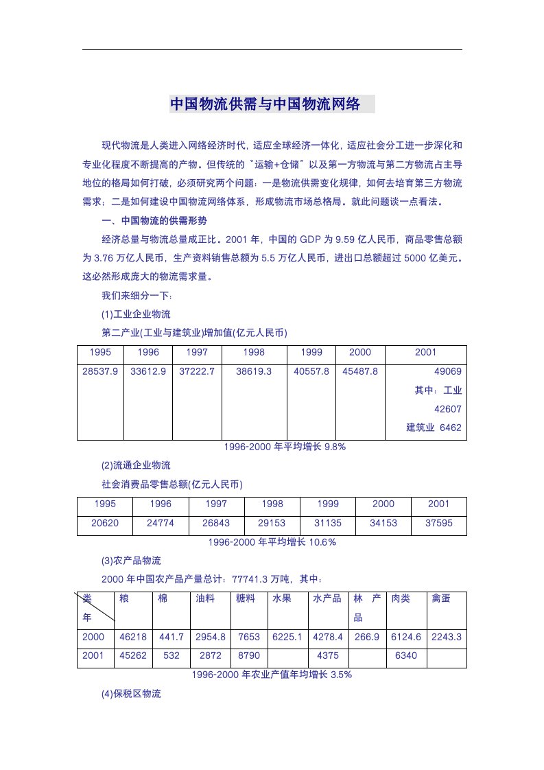 【管理精品】中国物流供需与中国物流网络