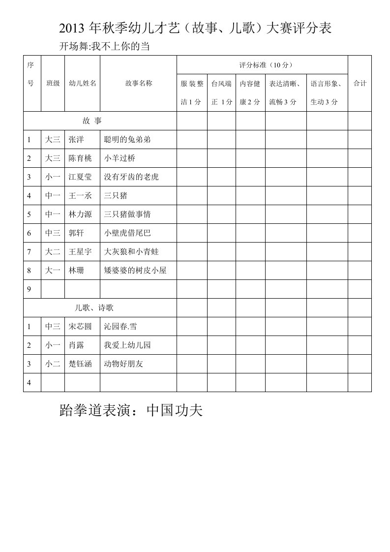 2013年秋季幼儿才艺(故事、儿歌)大赛评分表