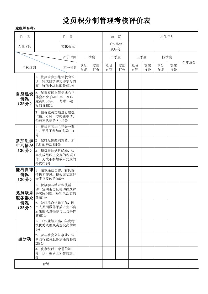 党员积分制管理考核评价表2017年