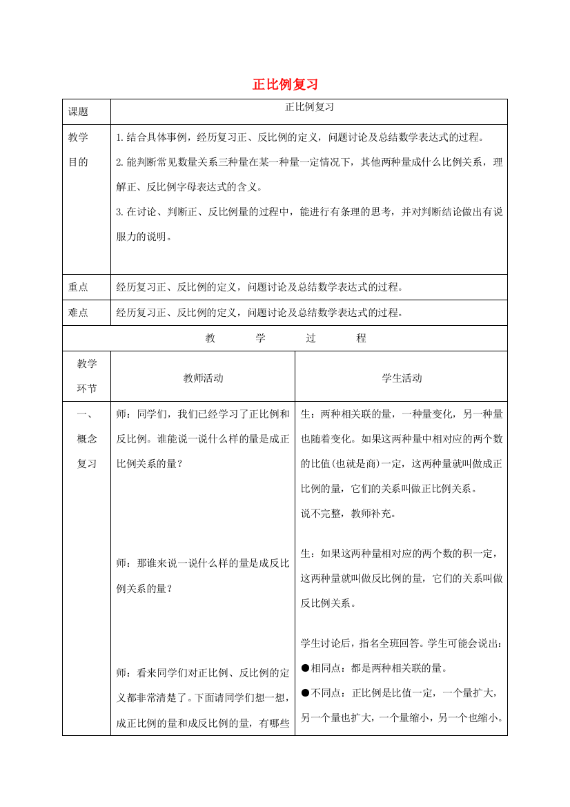 六年级数学下册