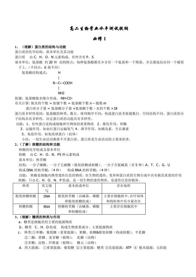 高中生物学业水平测试复习提纲