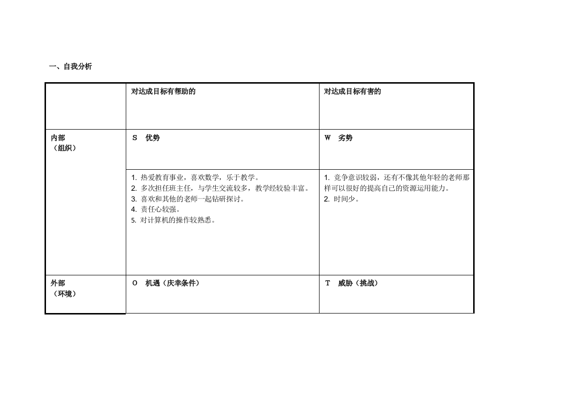 任务表单：王建光自我诊断SWOT分析表