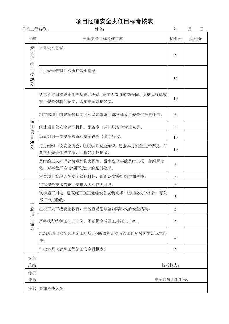 项目经理安全责任目标考核表