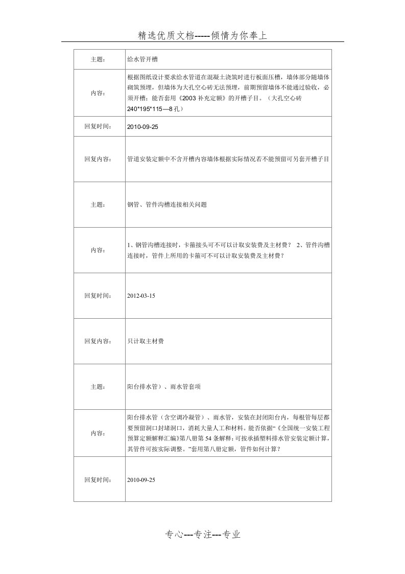 安徽省造价咨询(安装部分)回复(共17页)