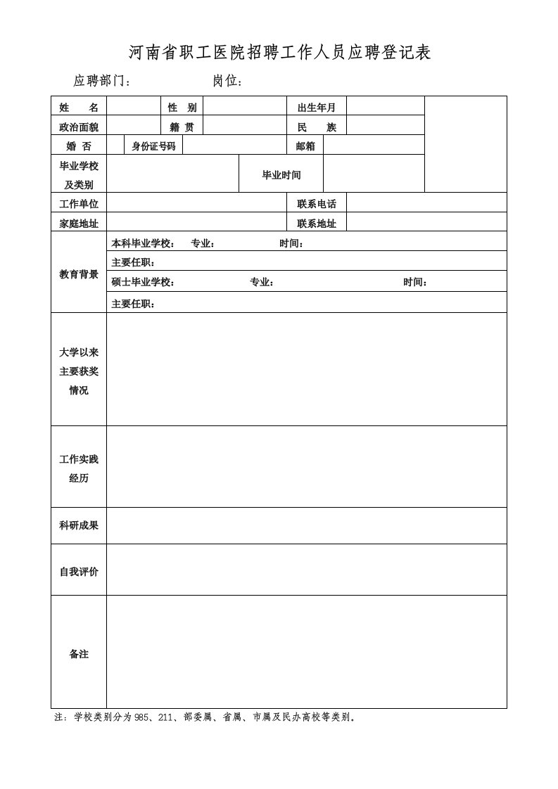 河南省职工医院招聘工作人员应聘登记表