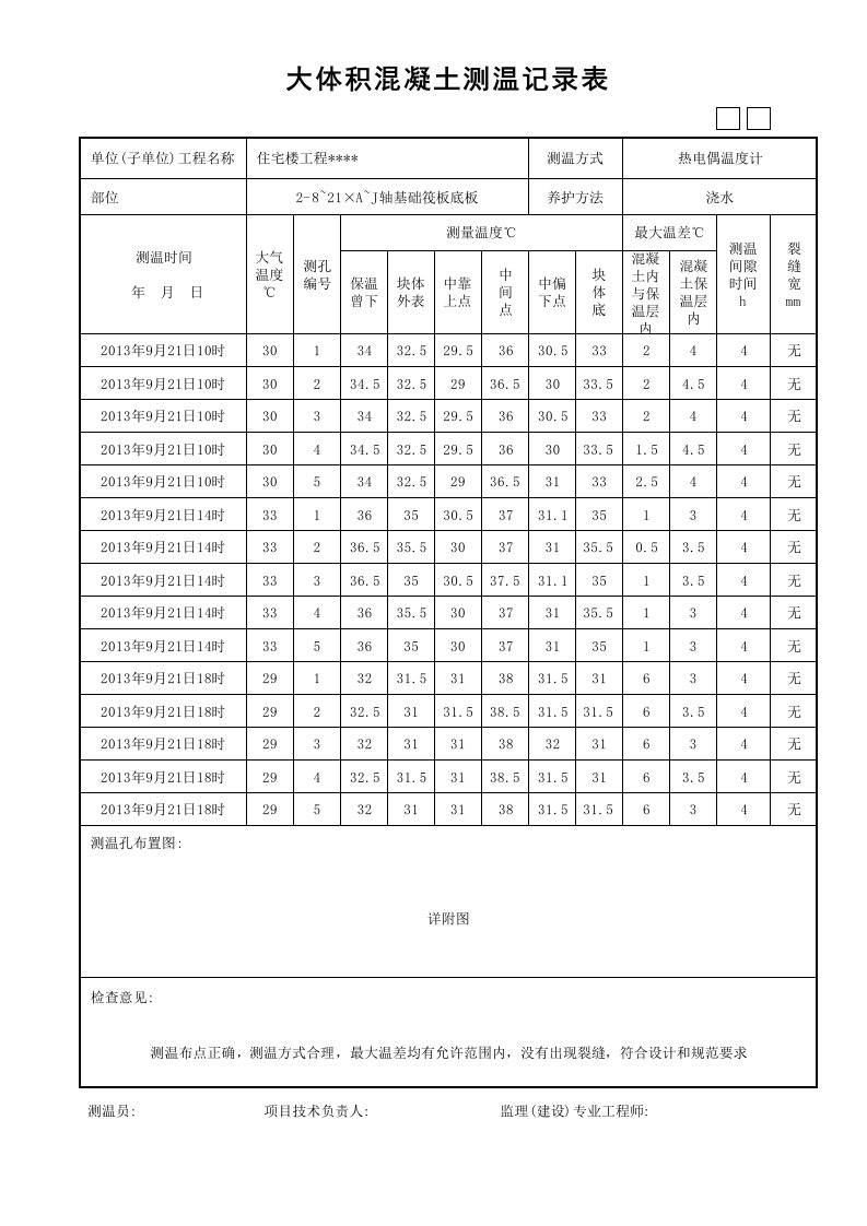 大体积混凝土测温记录表GB